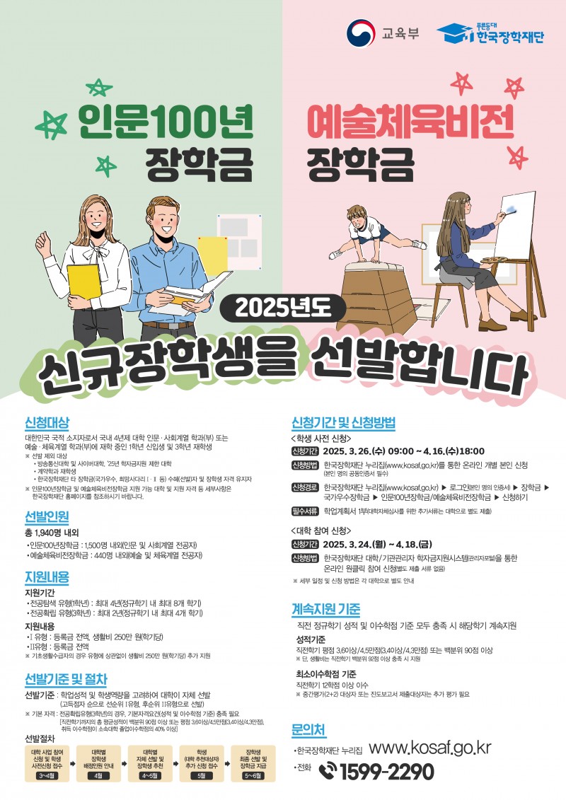 붙임4. 2025년 인문100년 및 예술체육비전 신규장학생 선발 홍보 포스터.jpg